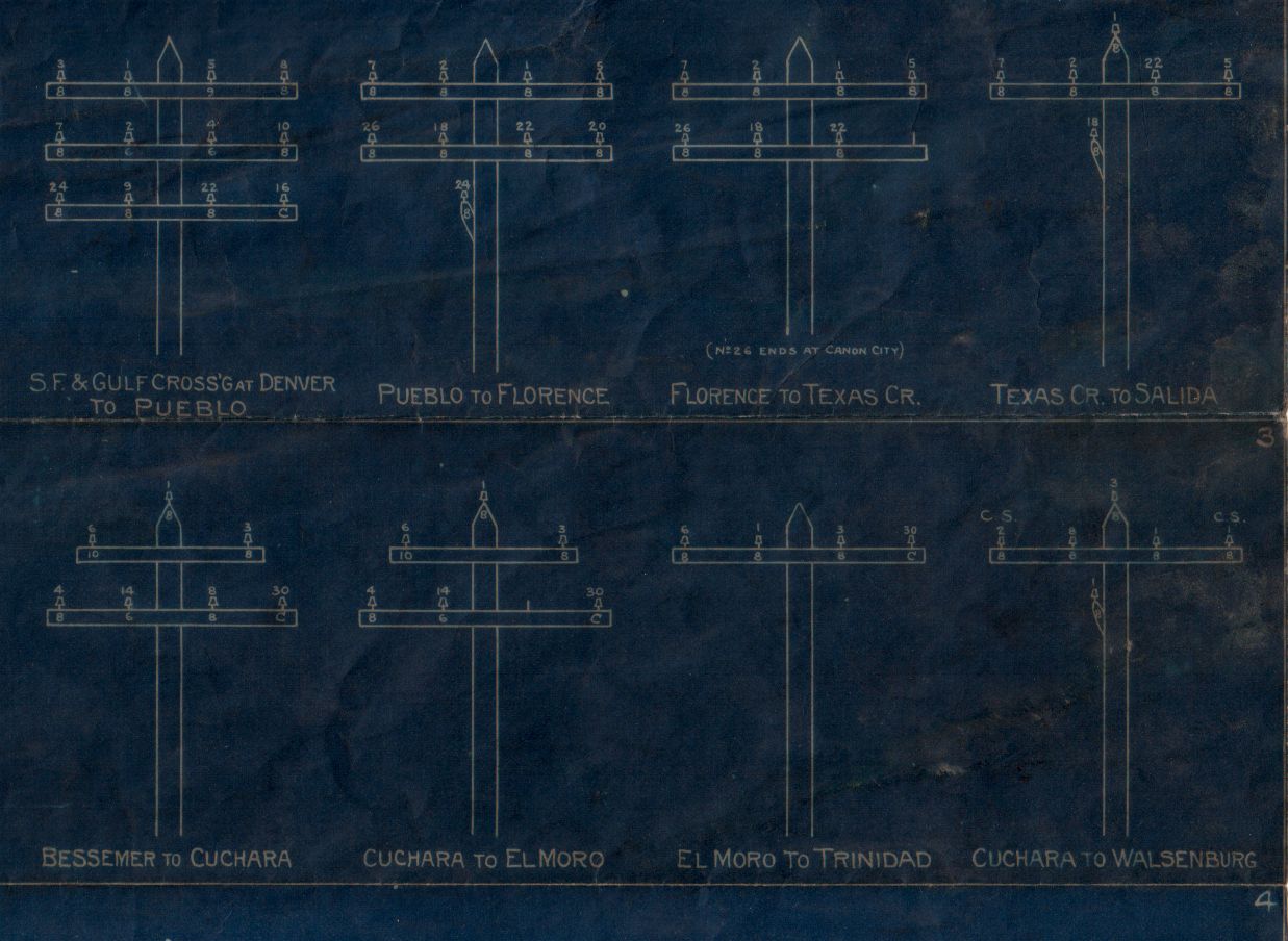 Top half of pole diagram.